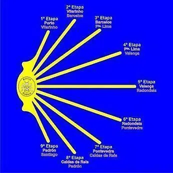 Atico Select Real * Caldas De Reis